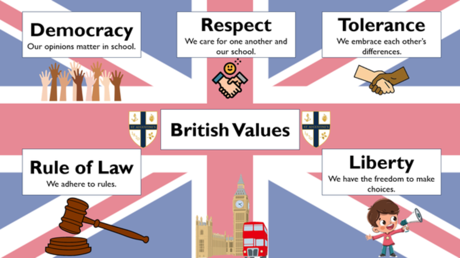 British Values | Primary School London | St Augustine's Primary